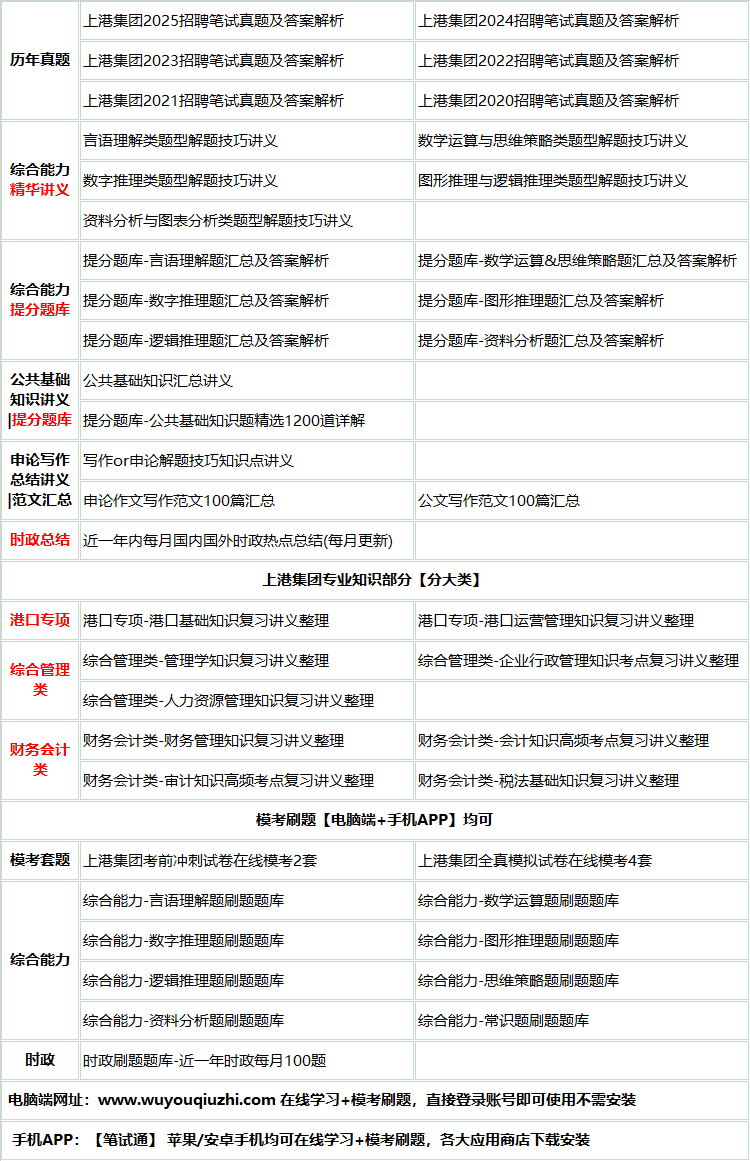 370shanggangjituan.png