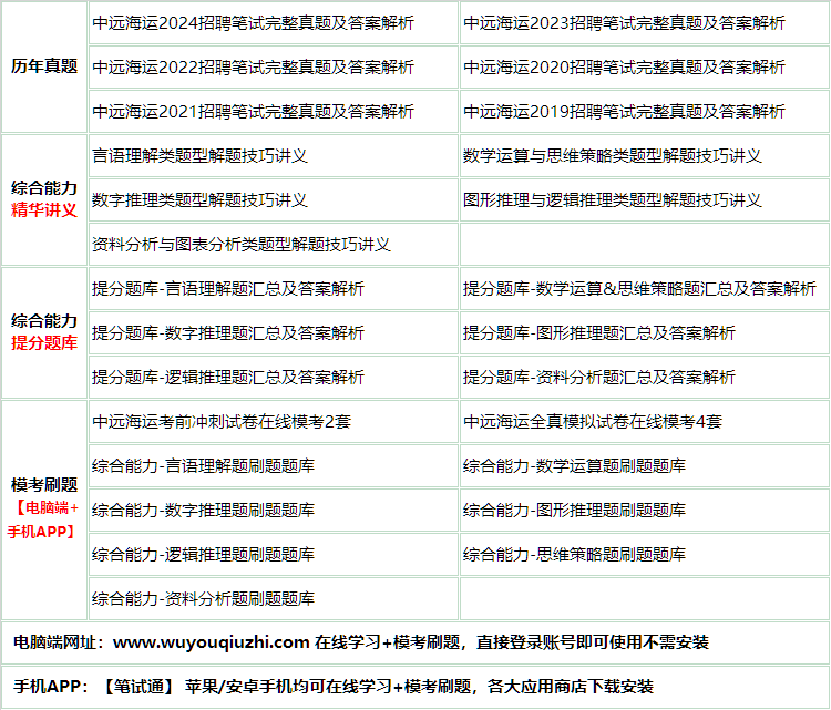 370zhongyuanhaiyun.png
