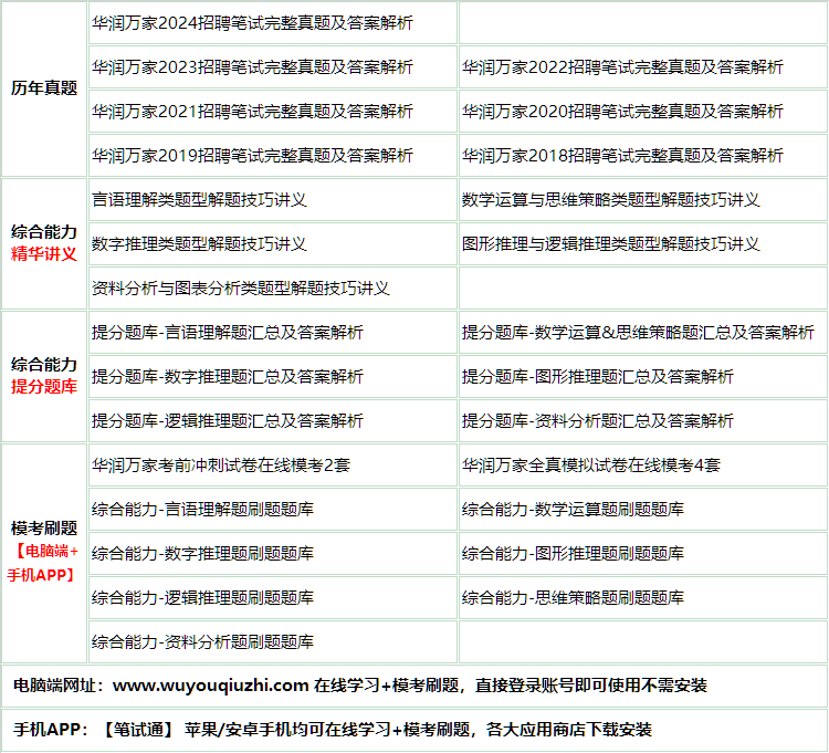 375huarunwanjia.png