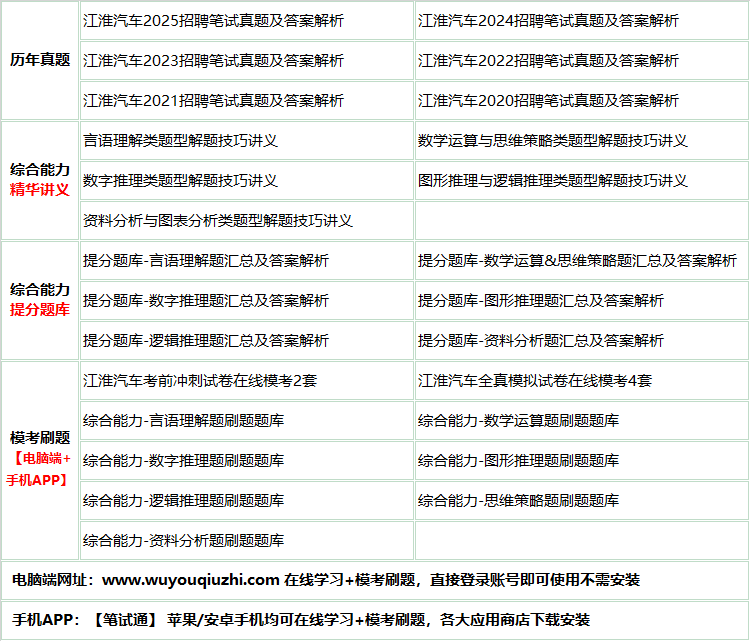 376jianghuaiqiche.png