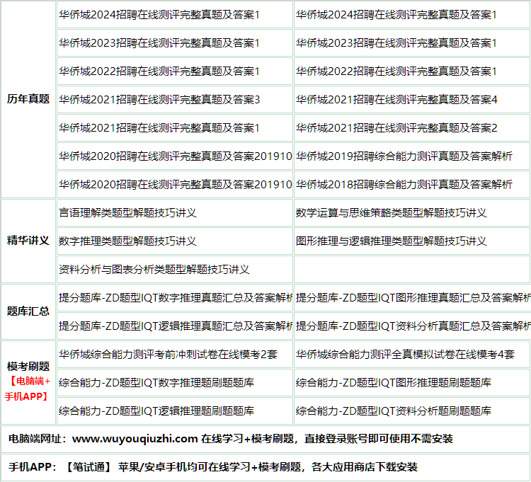 405huaqiaocheng.png