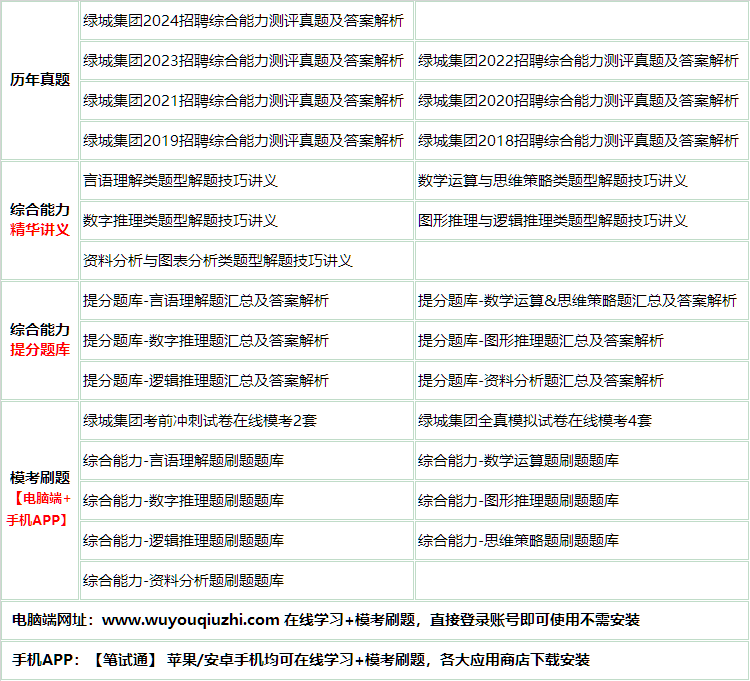 405lvchengjituan.png
