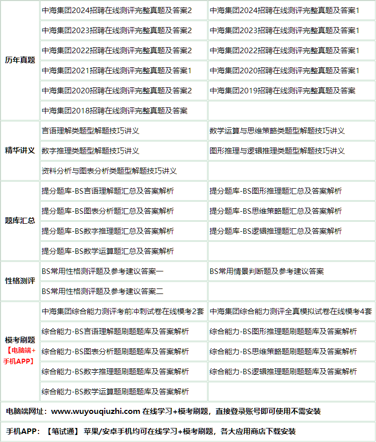 406zhonghaijituan.png