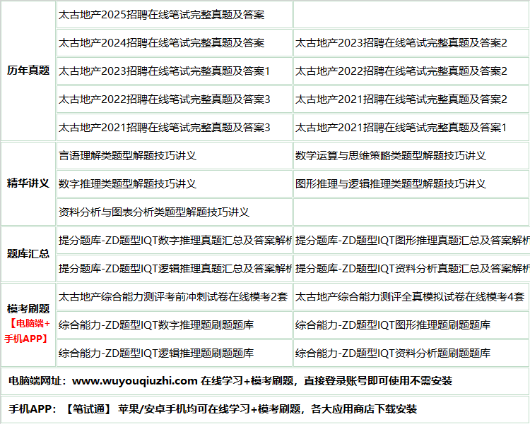 426taigudichan.png