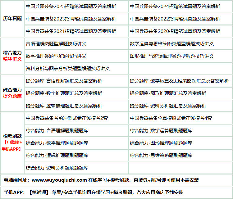 431bingqizhuangbei.png