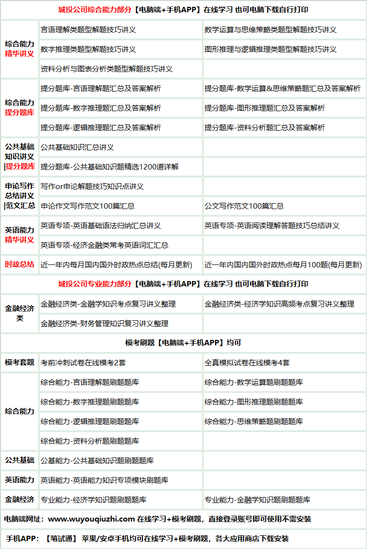 431chengtoujinrong.png