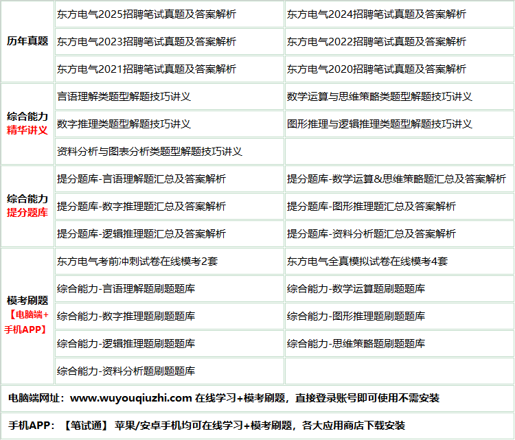 431dongfangdianqi.png