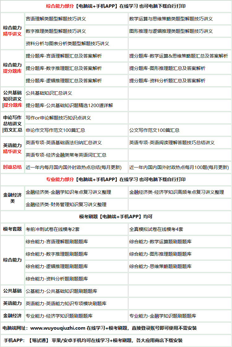 431guoqijinrong.png