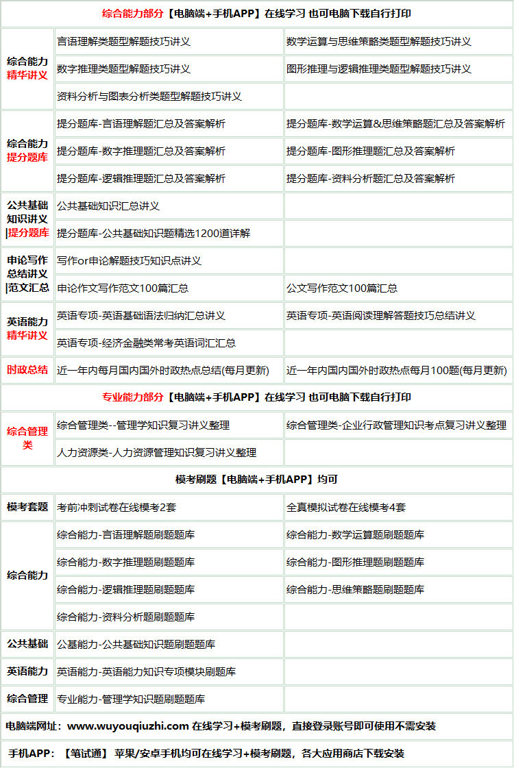 431guoqizonghe.png