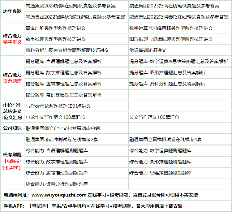 431rongtongjituan.png