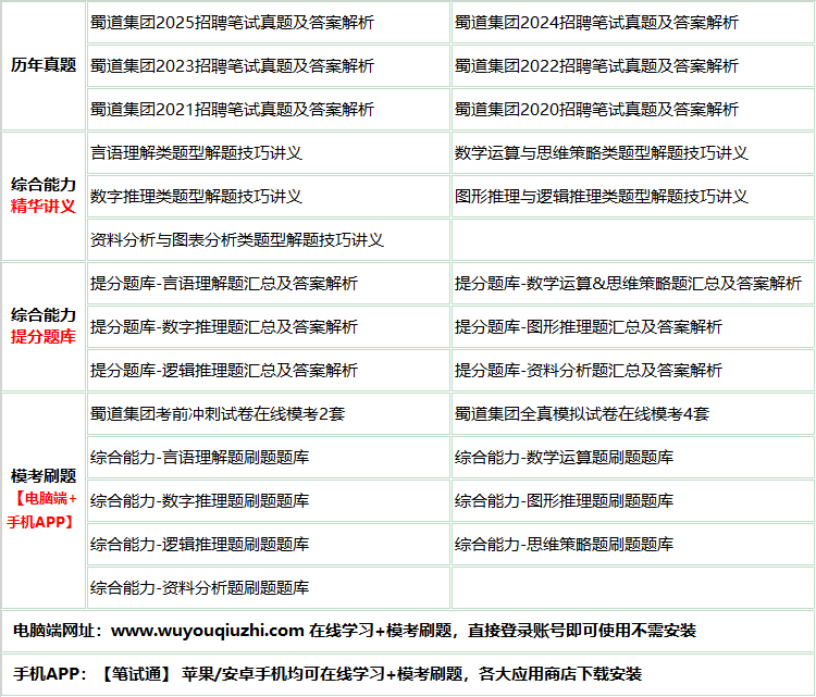 431shudaojituan.png