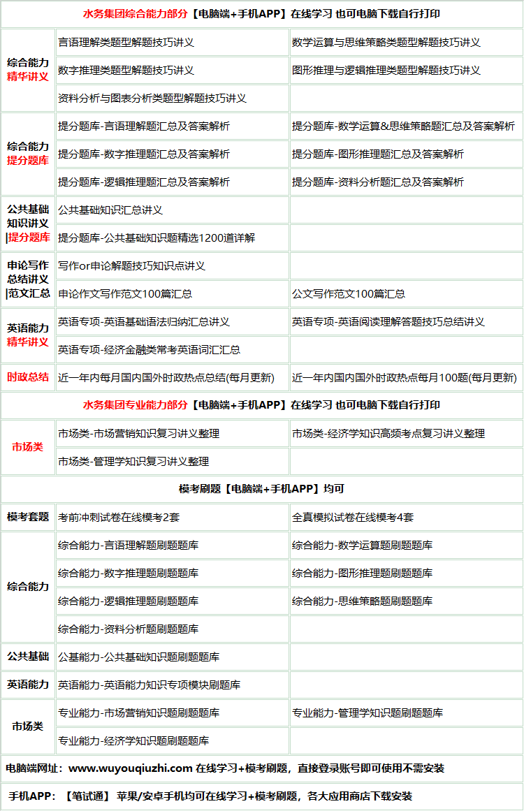 431shuiwushichang.png