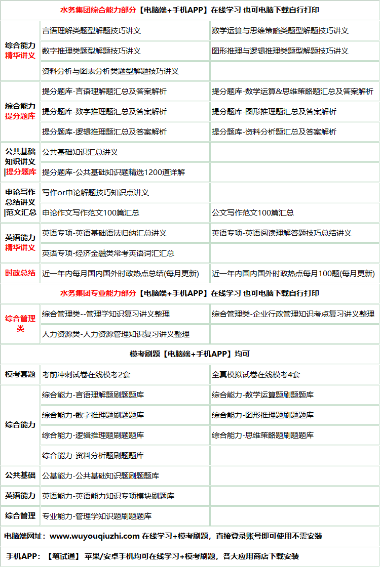 431shuiwuzonghe.png