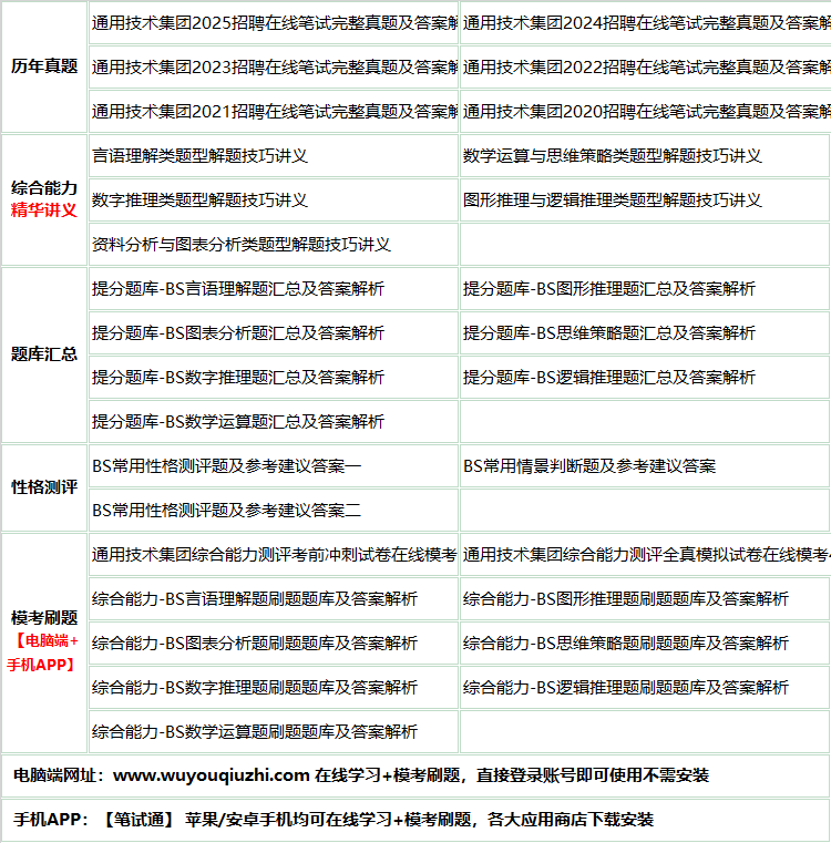 431tongyongjishu.png
