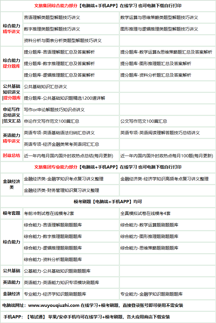 431wenlvjinrong.png