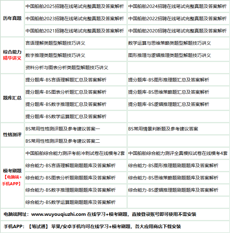 431zhongguochuanbo.png
