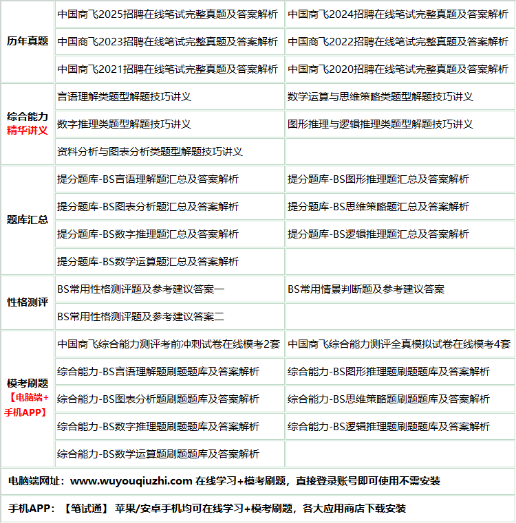 431zhongguoshangfei.png