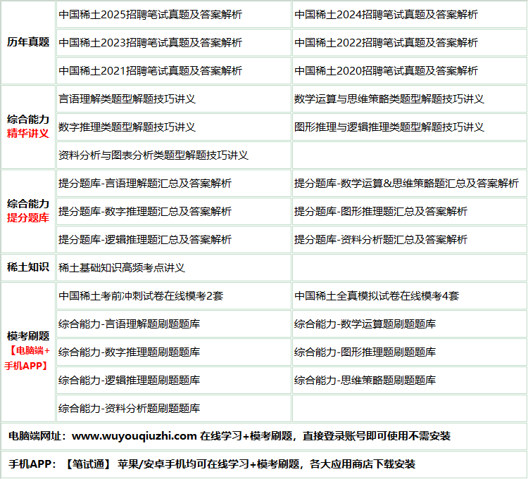 431zhongguoxitu.png