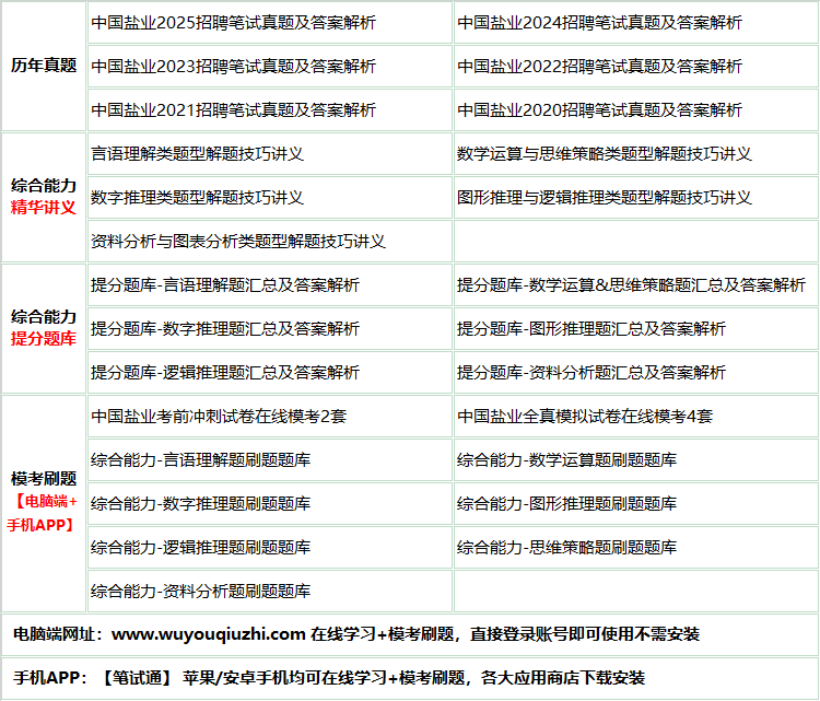 431zhongguoyanye.png