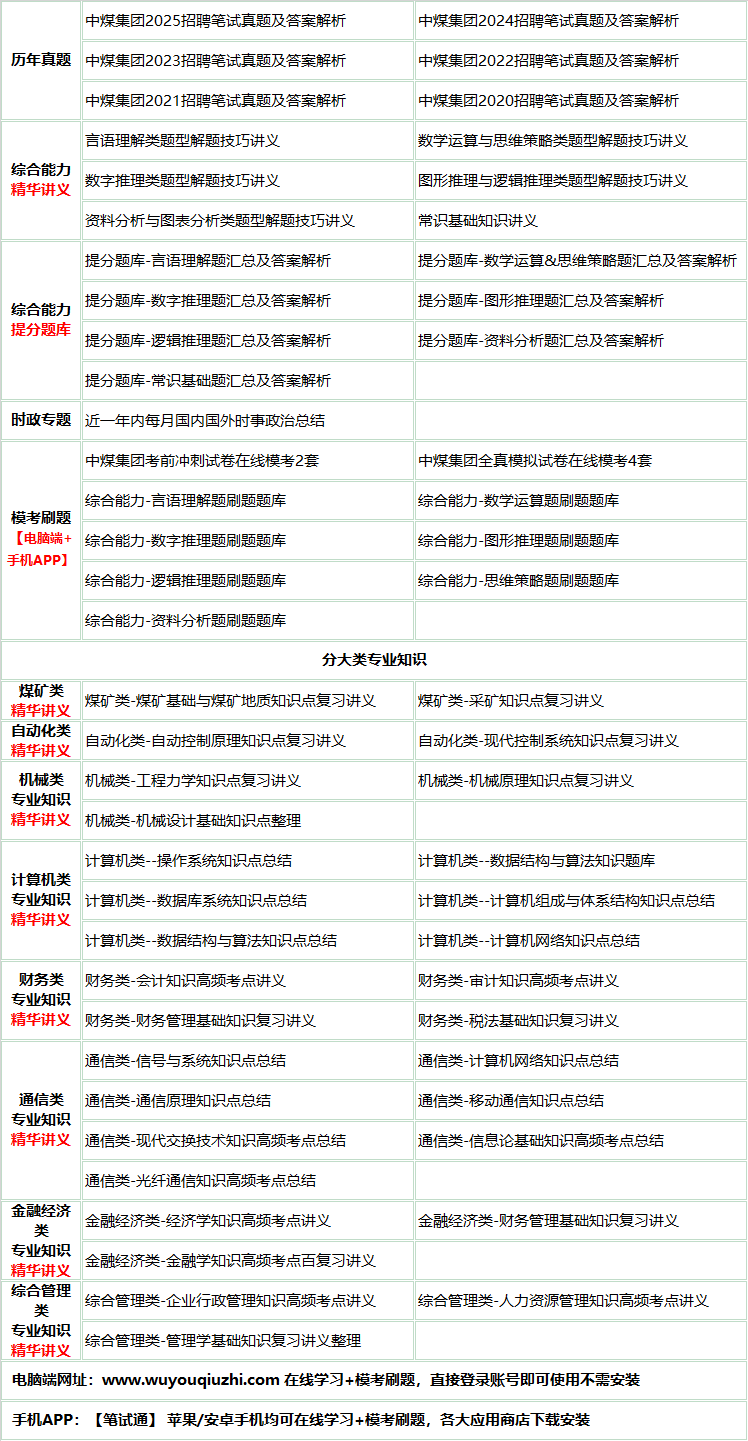 431zhongguozhongmei.png