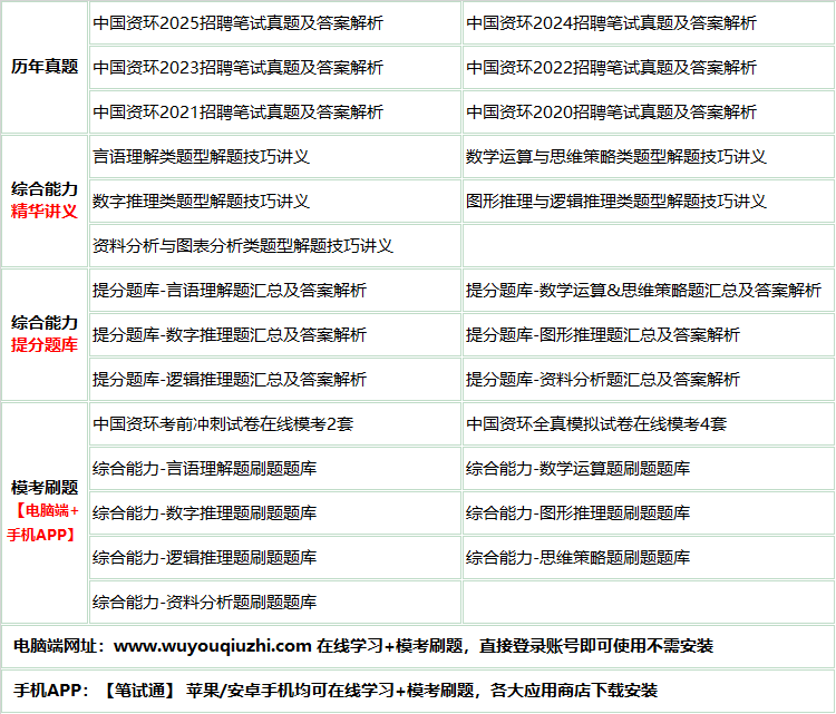 431zhongguozihuan.png
