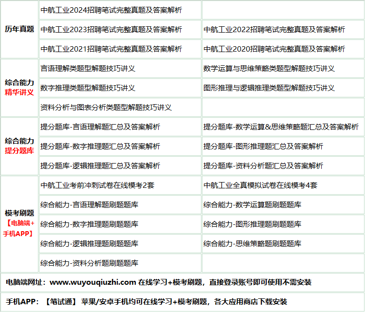 431zhonghanggongye.png