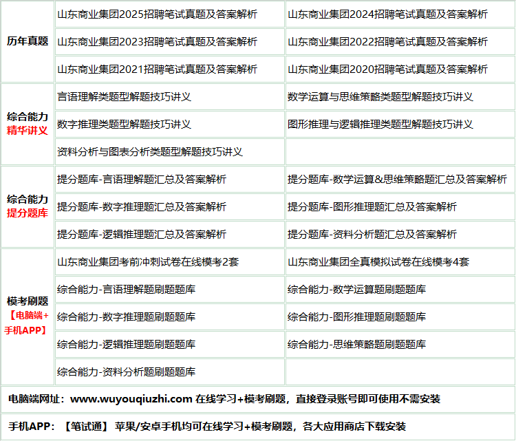 455lushangjituan.png