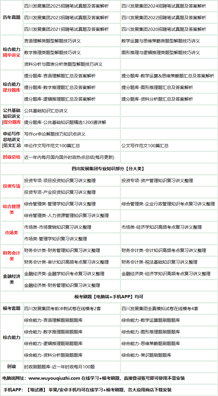 455sichuanfazhan.png
