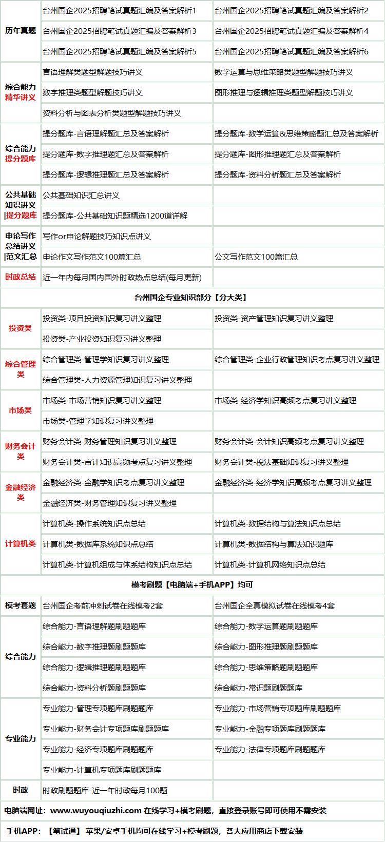 455taiizhouguoqi.png