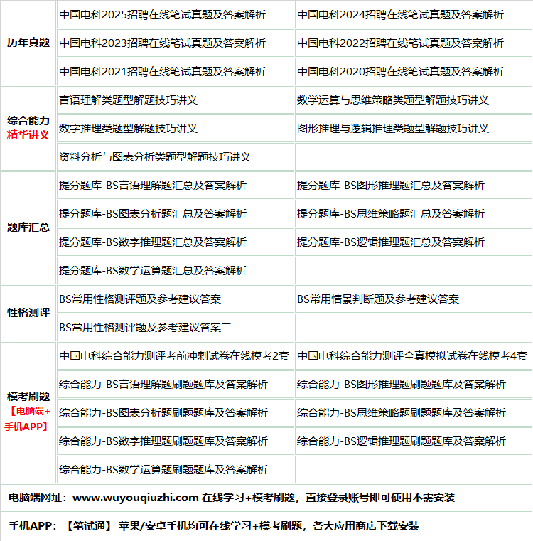 455zhongguodianke.png