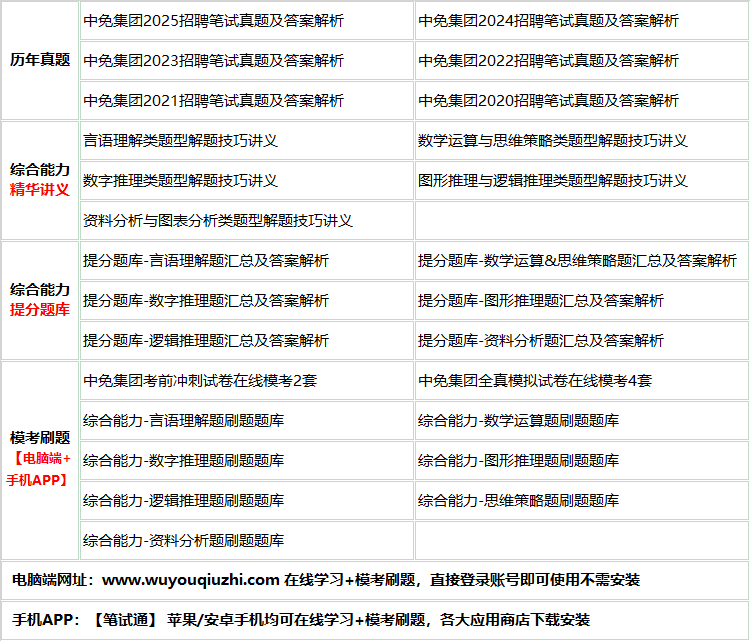 455zhongmianjituan.png
