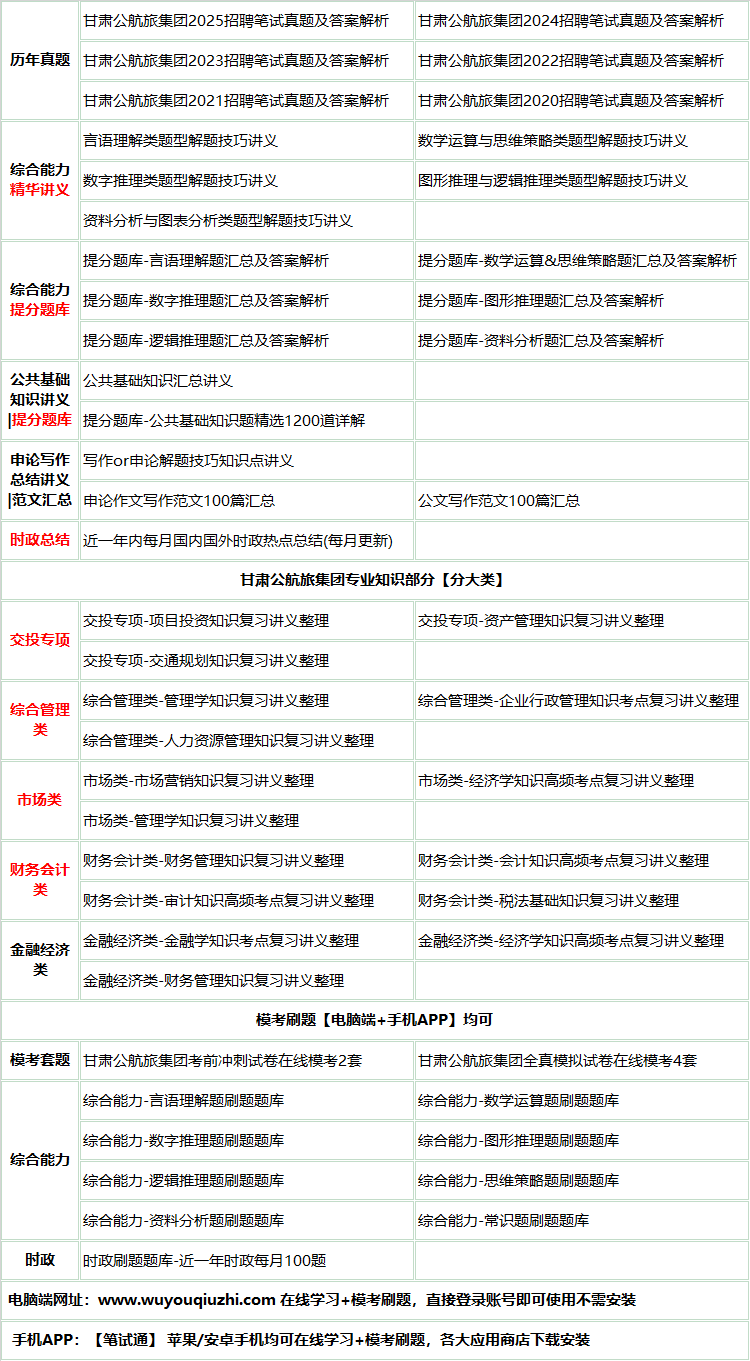 574gansugonghang.png