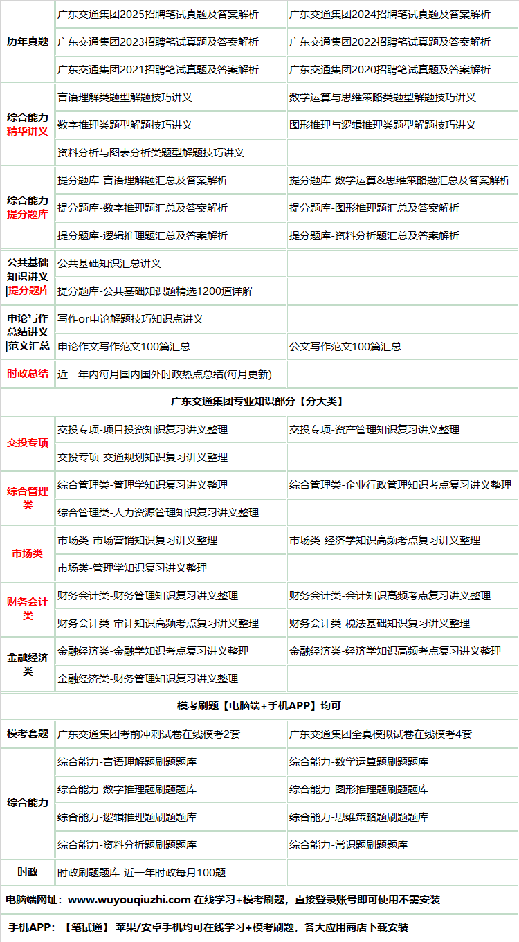 574guangdongjiaotong.png