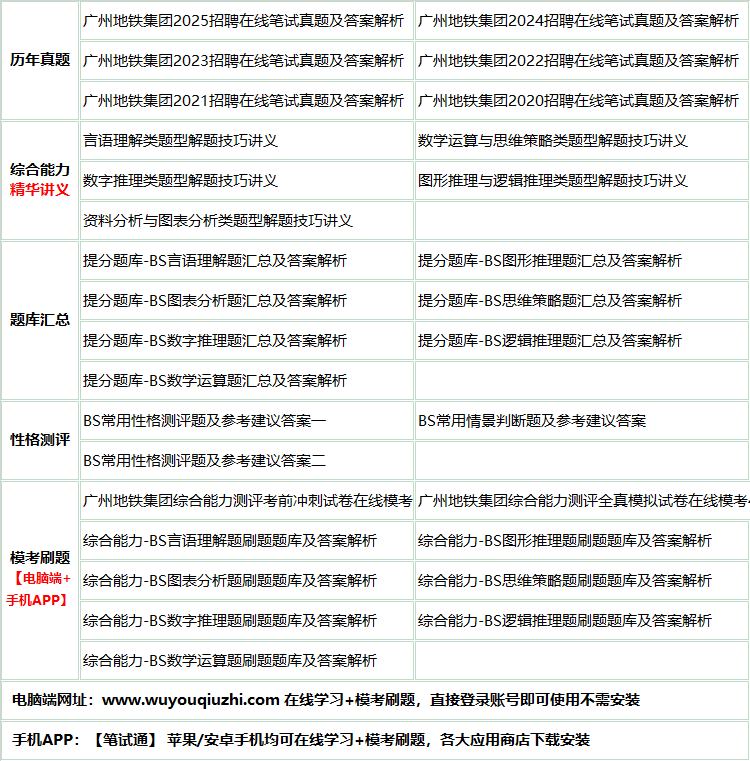 574guangzhouditie.png
