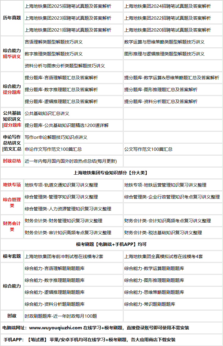 574shanghaiditie.png