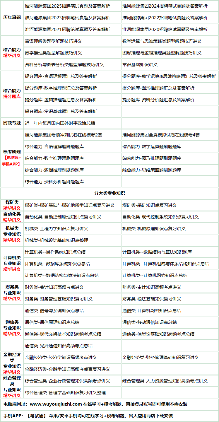 576huainankuangye.png