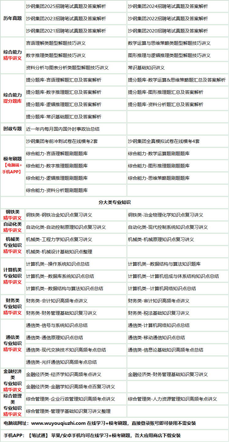 577shagangjituan.png