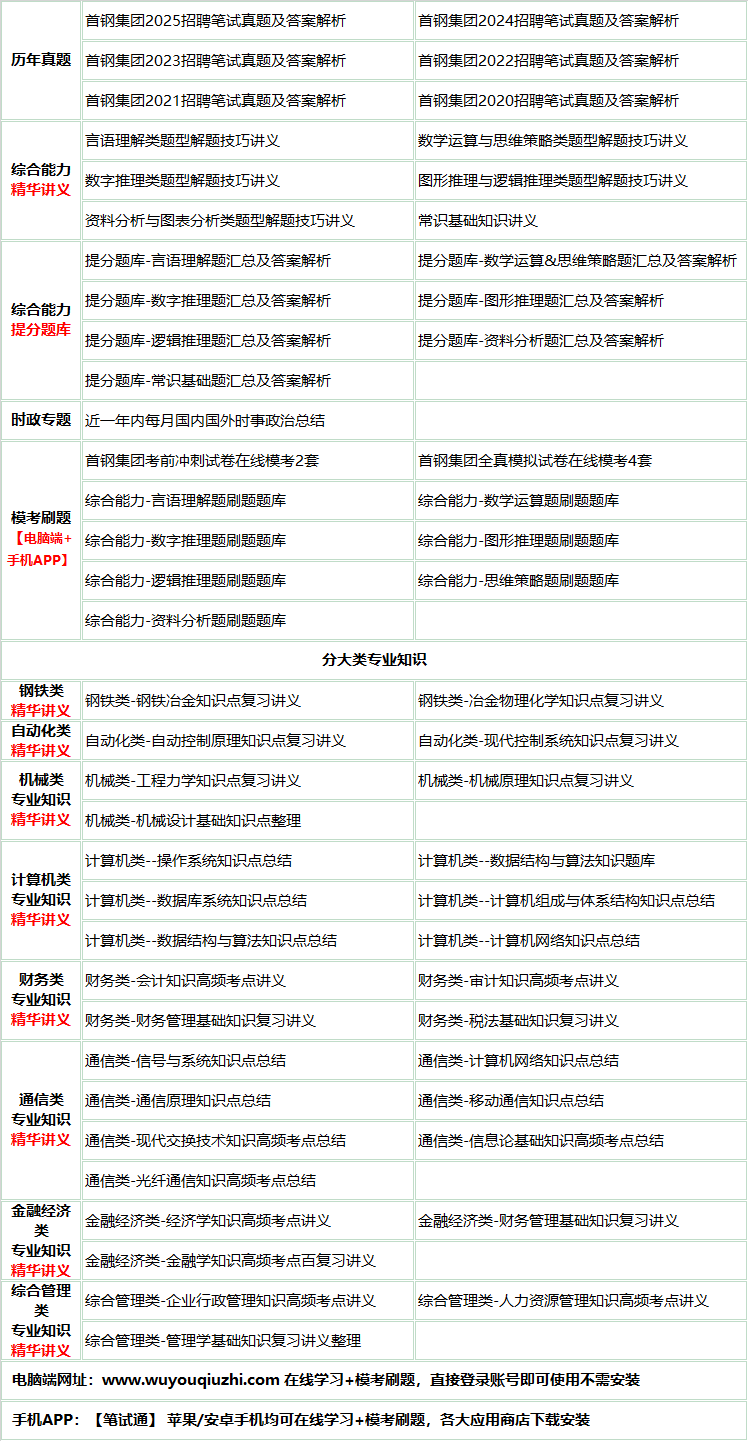 577shougangjituan.png