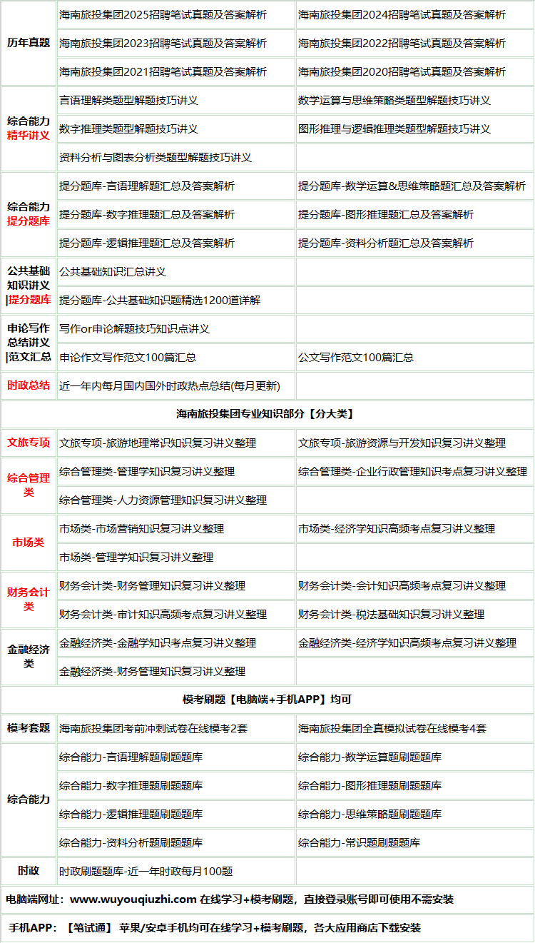 652hainanlvtou.png