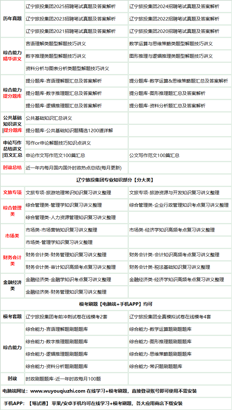 652liaoninglvtou.png