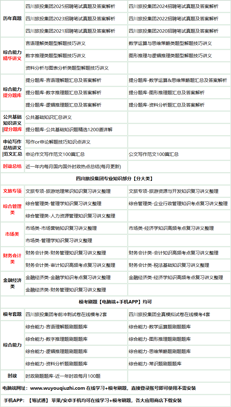 652sichuanlvtou.png