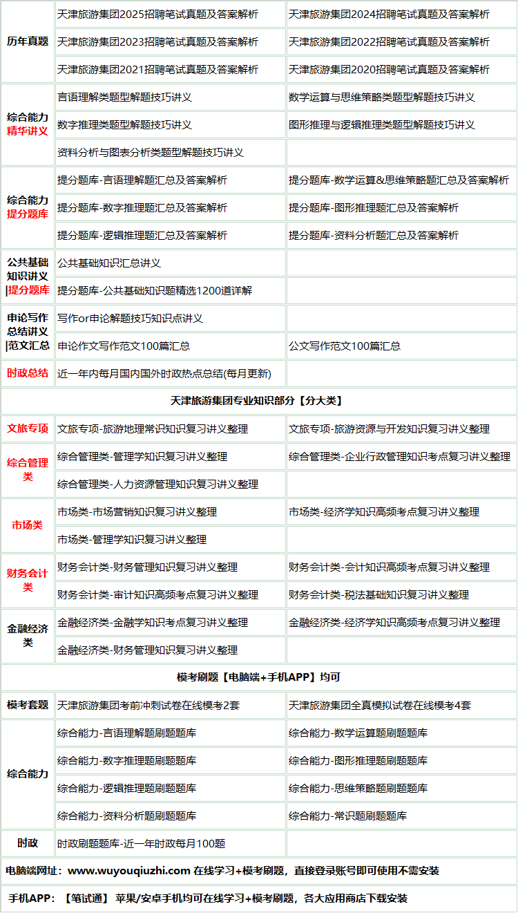 652tianjinlvyou.png