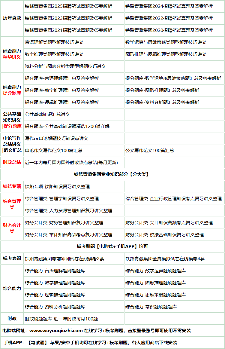 654qingzangjituan.png