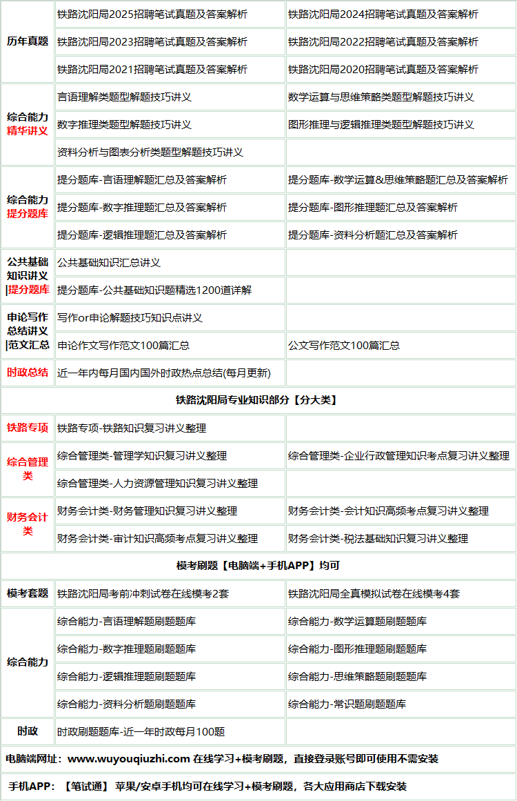 654shenyangju.png